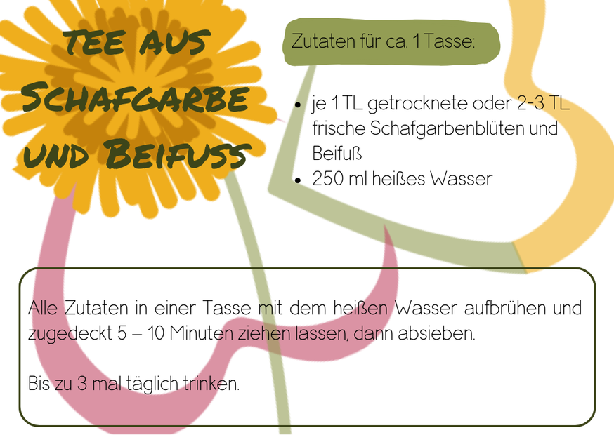 Tee für den Zyklus, Menstruationsbeschwerden