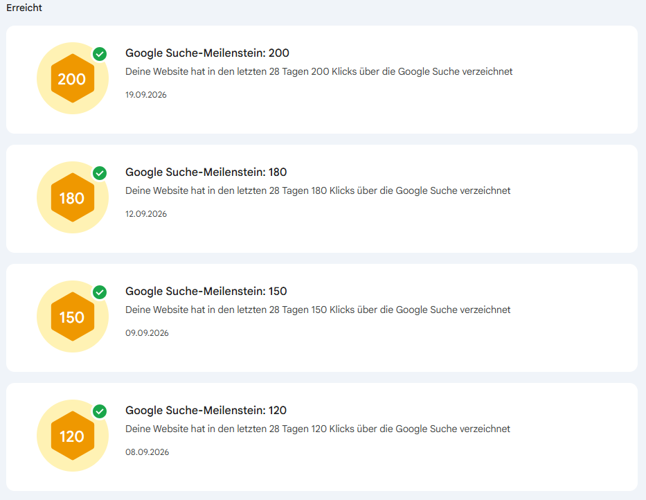 Erfolge im Monat September wo ich mich von 120 Klicks auf 200 Klicks hochgearbeitet habe